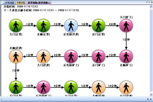 石家庄长安区巡更系统五号