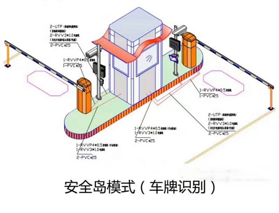 石家庄长安区双通道带岗亭车牌识别