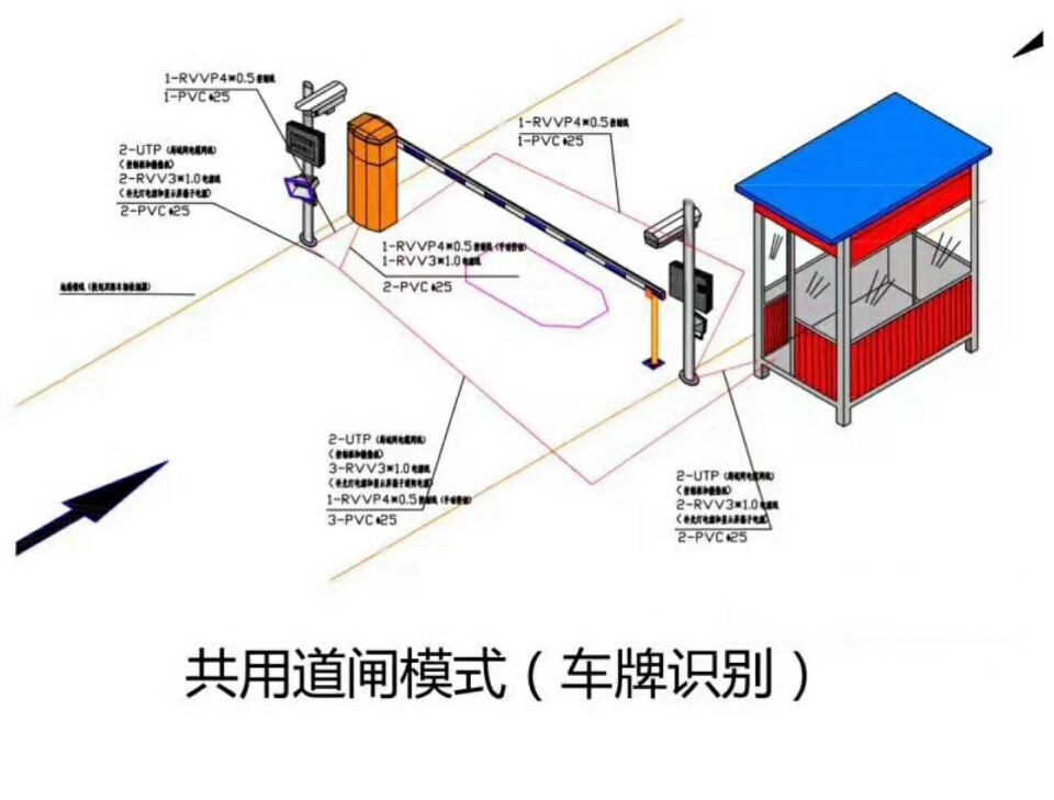 石家庄长安区单通道车牌识别系统施工